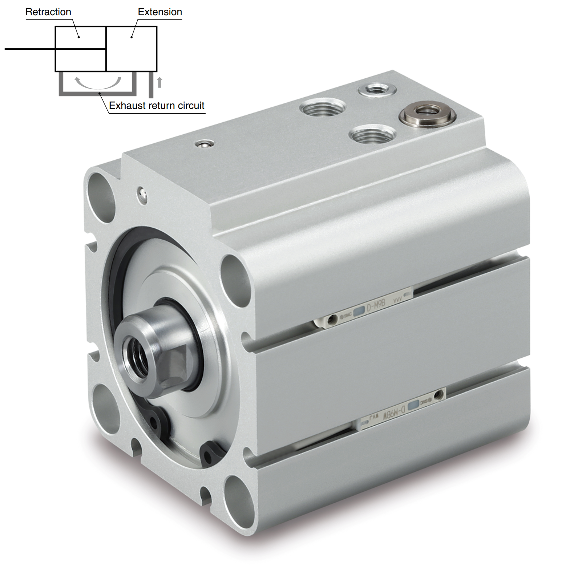 Återanvändning av tryckluft
