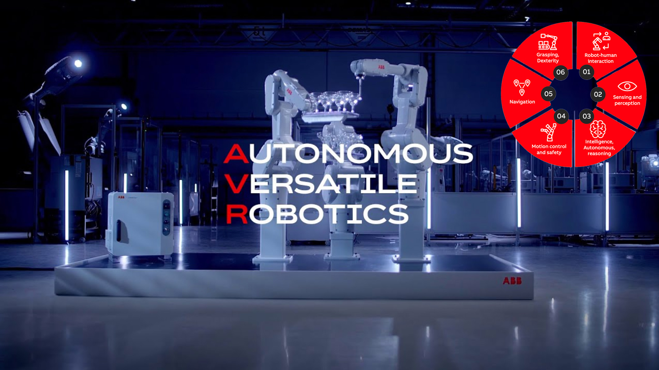 ABB Robotics på Elmia Automation; där dagens lösningar möter morgondagens logik