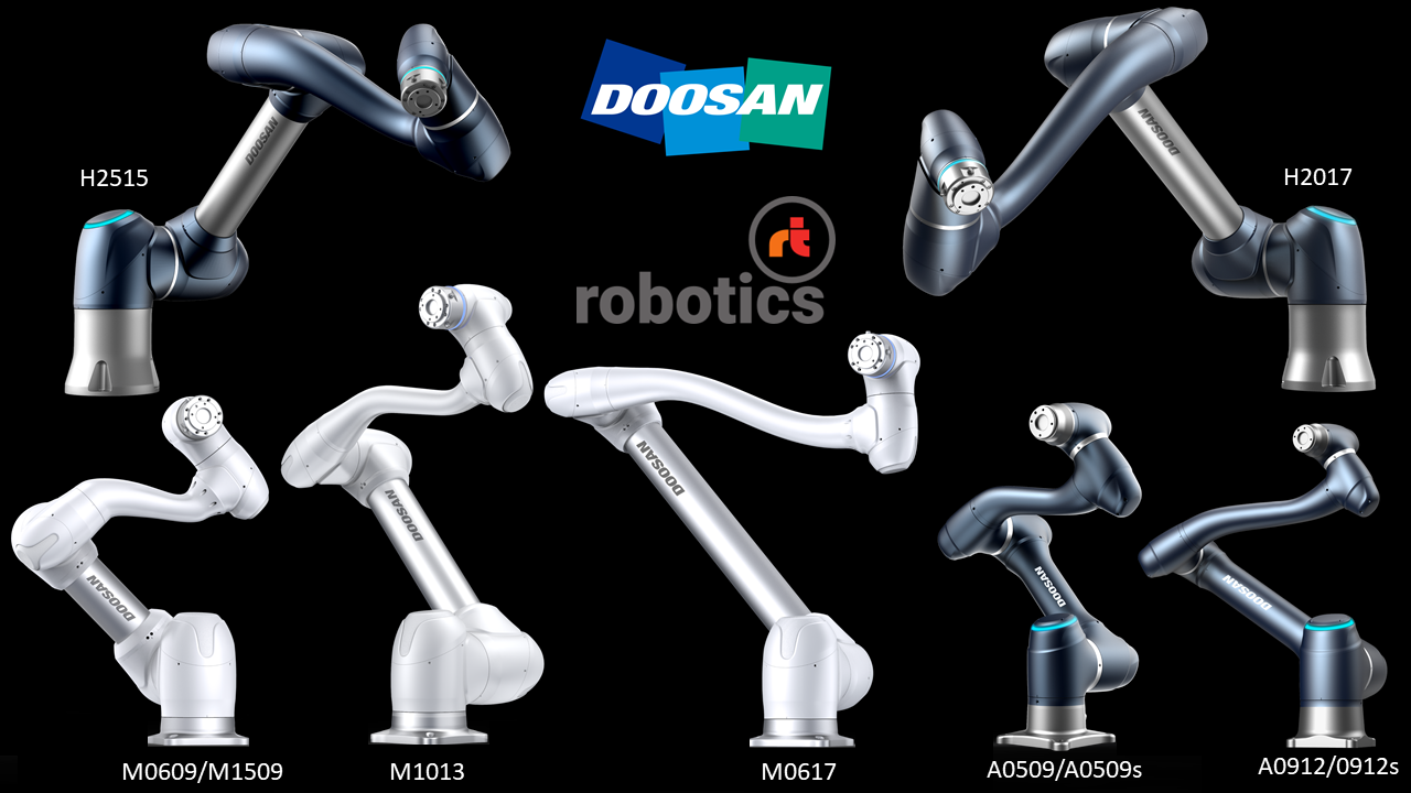 Magnifika cobot 10:an