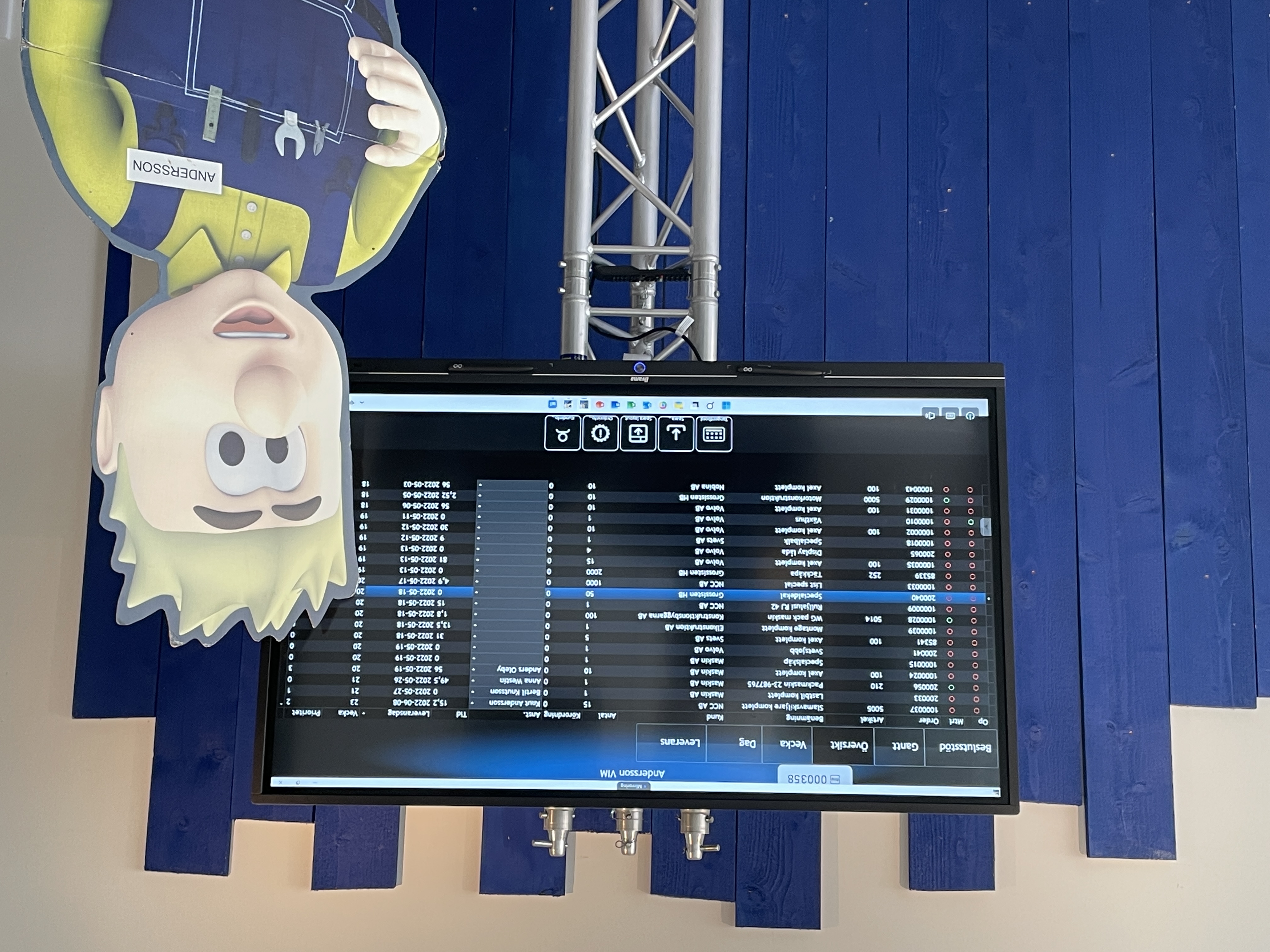 Digital arbetsbeordring Andersson VIM "Verkstad I Miniatyr"