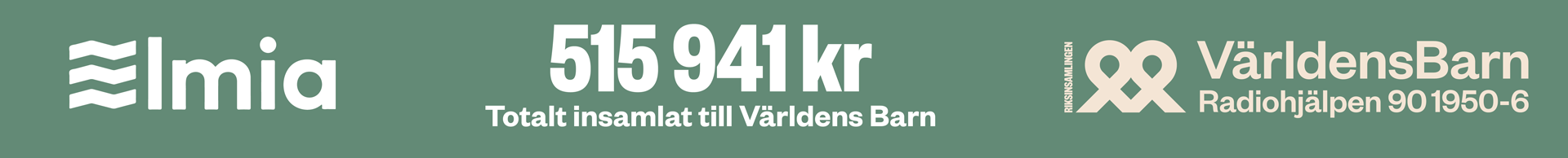 världensbarn-totalt-insamlat.png