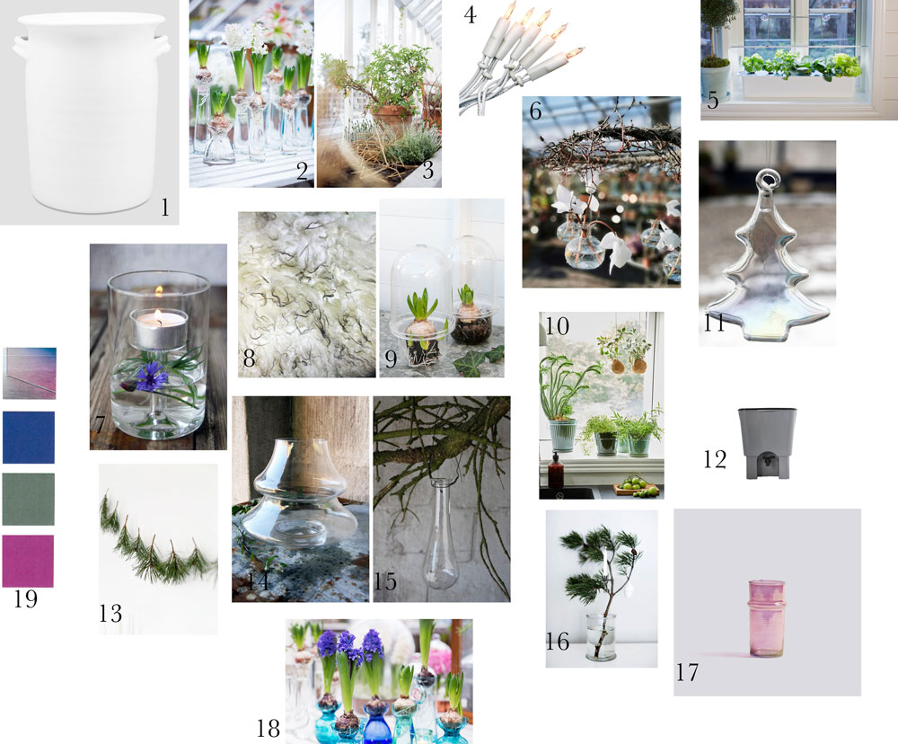 Jul enligt Future flora