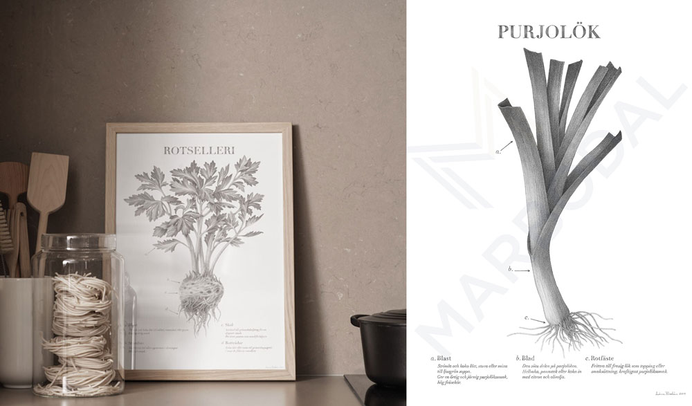 Minska matsvinnet med grönt styckningsschema