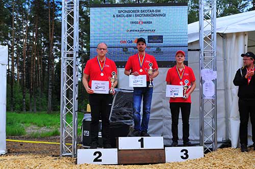 Resultatlistan SM i skotarkörning 2019